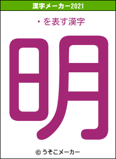 ѻの2021年の漢字メーカー結果