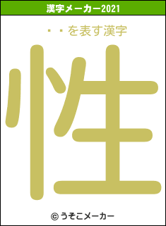 ҳߤの2021年の漢字メーカー結果