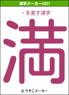 ҵの2021年の漢字メーカー結果