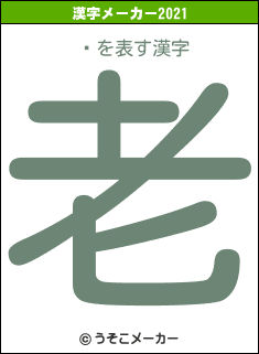 Һの2021年の漢字メーカー結果
