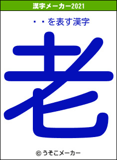 ҿʹの2021年の漢字メーカー結果