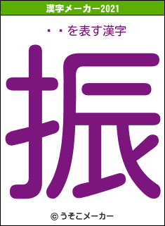 ӥӥの2021年の漢字メーカー結果