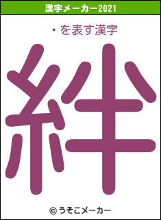Ӵの2021年の漢字メーカー結果