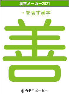 Ӹの2021年の漢字メーカー結果