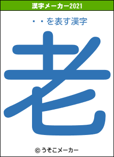 ӽ㵱の2021年の漢字メーカー結果
