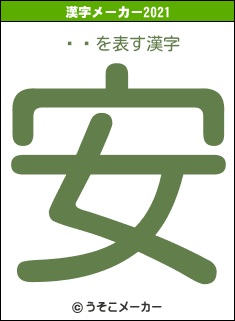 ӿ͵の2021年の漢字メーカー結果