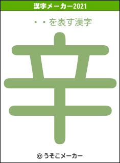 ԲĻの2021年の漢字メーカー結果