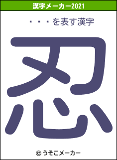 Ի׵Ĥの2021年の漢字メーカー結果