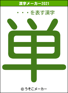 դޤꤳの2021年の漢字メーカー結果