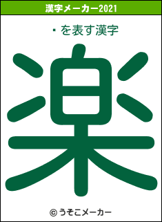 ժの2021年の漢字メーカー結果