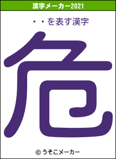 իѻの2021年の漢字メーカー結果