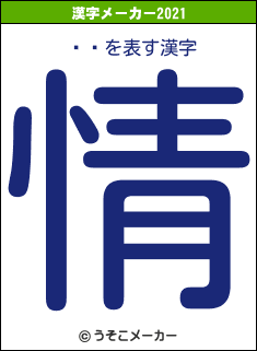 ֡यの2021年の漢字メーカー結果