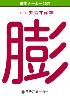 ְ潨の2021年の漢字メーカー結果