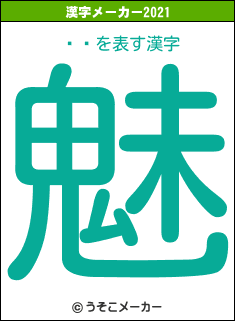 ָɧの2021年の漢字メーカー結果