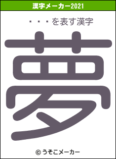 ץࡦޥの2021年の漢字メーカー結果