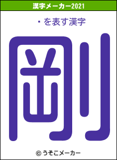 ׿の2021年の漢字メーカー結果