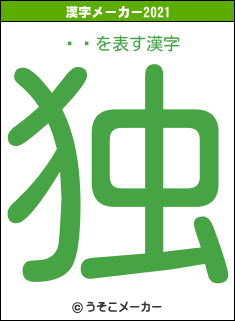 إɥの2021年の漢字メーカー結果