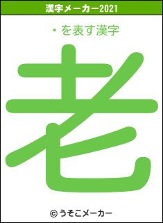 رの2021年の漢字メーカー結果