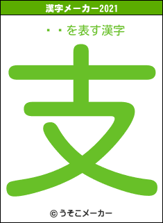 ظǵの2021年の漢字メーカー結果