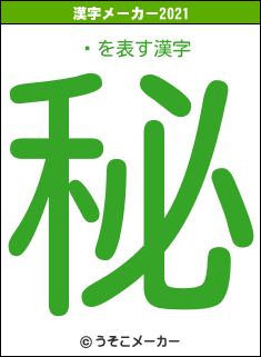 عの2021年の漢字メーカー結果
