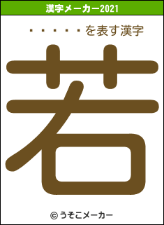 غݱİѰĹの2021年の漢字メーカー結果