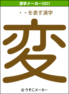 ٥ʥの2021年の漢字メーカー結果