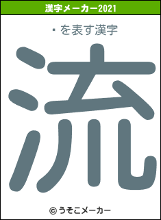 ٥の2021年の漢字メーカー結果