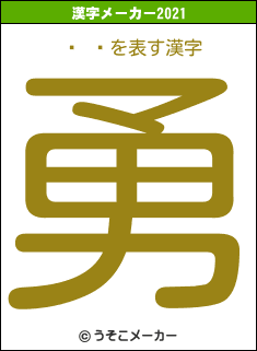 ٳ ˨の2021年の漢字メーカー結果