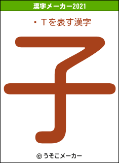 ڰΤの2021年の漢字メーカー結果