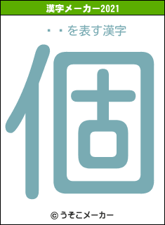 ڲʸの2021年の漢字メーカー結果