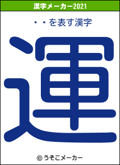 ڶ꤫の2021年の漢字メーカー結果