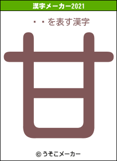 ڹɧの2021年の漢字メーカー結果