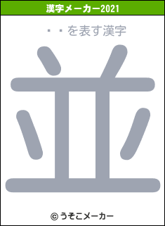 ۤΰの2021年の漢字メーカー結果