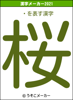 ۤの2021年の漢字メーカー結果