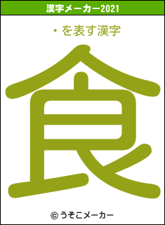 ۥの2021年の漢字メーカー結果