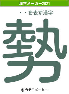 ۳رの2021年の漢字メーカー結果