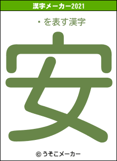 ۺの2021年の漢字メーカー結果