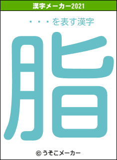 ܤȤ줹の2021年の漢字メーカー結果