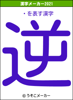 ܵの2021年の漢字メーカー結果