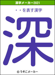ܺǵの2021年の漢字メーカー結果