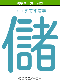 ֹܼの2021年の漢字メーカー結果