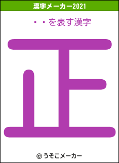 ܾعの2021年の漢字メーカー結果