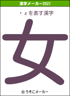 ݡεの2021年の漢字メーカー結果