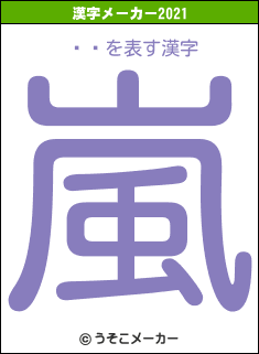ݸɧの2021年の漢字メーカー結果
