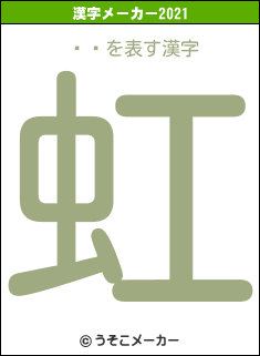 ޤ꡼の2021年の漢字メーカー結果