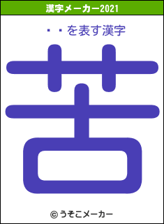 ޤ뤿の2021年の漢字メーカー結果