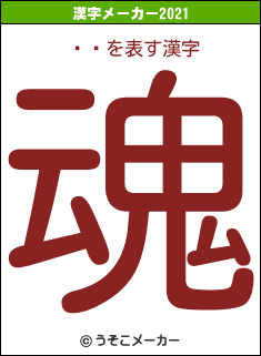 ޤ路の2021年の漢字メーカー結果