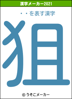 ޥåの2021年の漢字メーカー結果