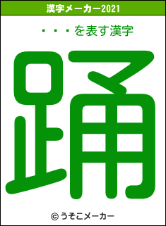 ޥʡꥹの2021年の漢字メーカー結果