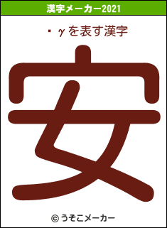 ޥγの2021年の漢字メーカー結果